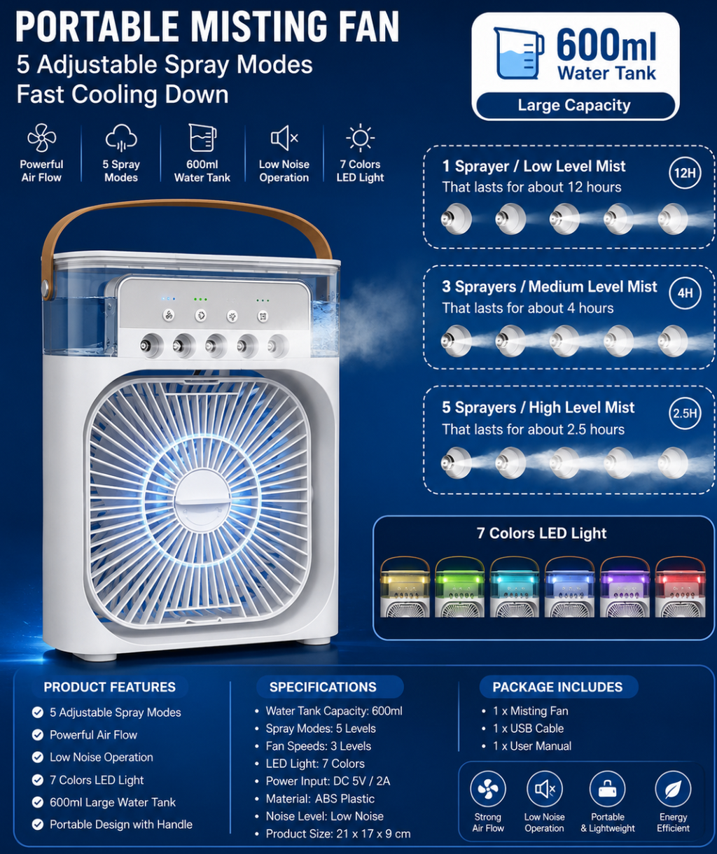 Portable Air Cooler Fan with Water Tank